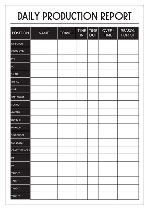 12 Food Production Worksheet Template - Free PDF at worksheeto.com