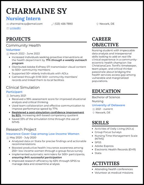 Nursing student resume template free - holfbinary