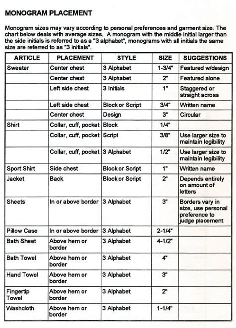 Printable Embroidery Placement Guide - Printable Word Searches