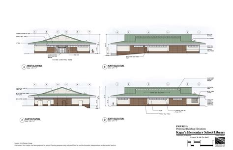 Kapa‘a Elementary School Library | PBR HAWAII & ASSOCIATES, INC.