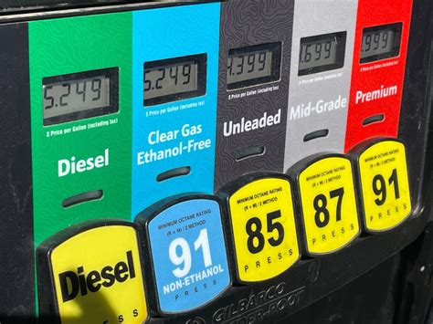 Ethanol Fuel Vs Non Ethanol