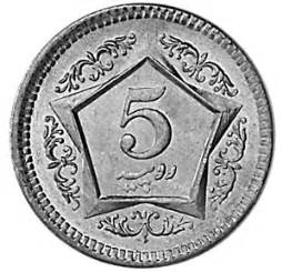 Pakistani Rupee Coins