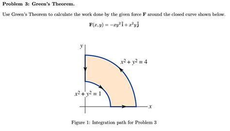 Solved Problem 3: Green's Theorem. Use Green's Theorem to | Chegg.com