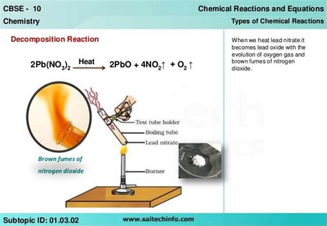 Decomposition reaction