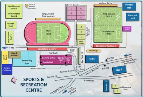 Nanyang Technological University of Singapore (NTU) | Flying Chalks