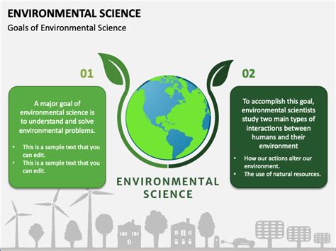 Environmental Science PowerPoint and Google Slides Template - PPT Slides