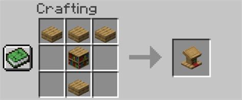 How to Make a Lectern or Bookshelf in Minecraft | AlfinTech Computer