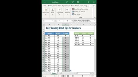 an excel spreadsheet with the text easy typing skills for teachers