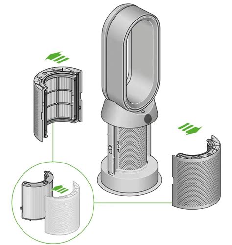 dyson HP09 Purifier Hot+Cool Formaldehyde User Manual