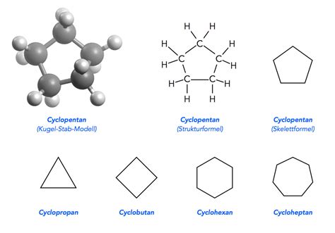 Alkane: Cycloalkane