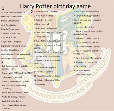 Harry Potter birthday game by FlyingGuineaPig on DeviantArt