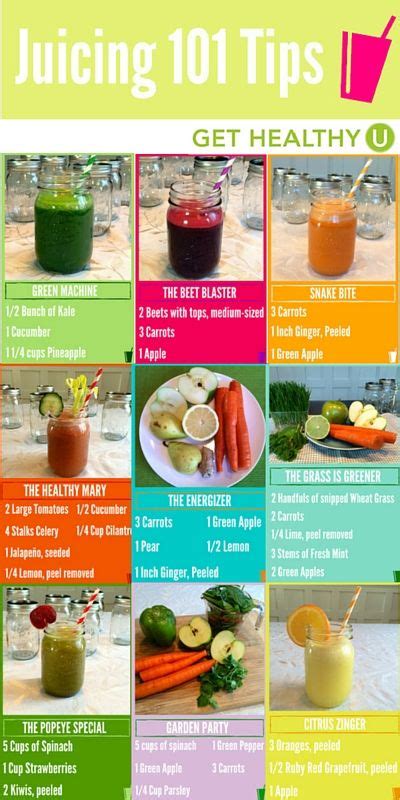 Healthy Juice Recipes For Juicer - Healthy Recipes