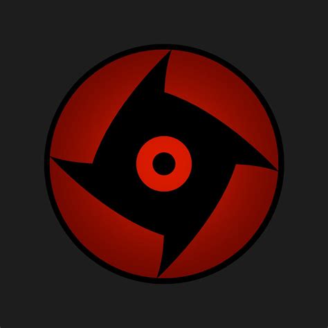 Best looking Mangekyou Sharingan