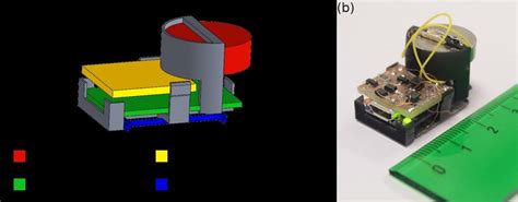 (a) Drawing with the parts of the robot. (b) Photograph of the ...