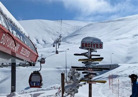 Erciyes Ski Resort Info Guide | Erciyes-Kayseri Turkey Review