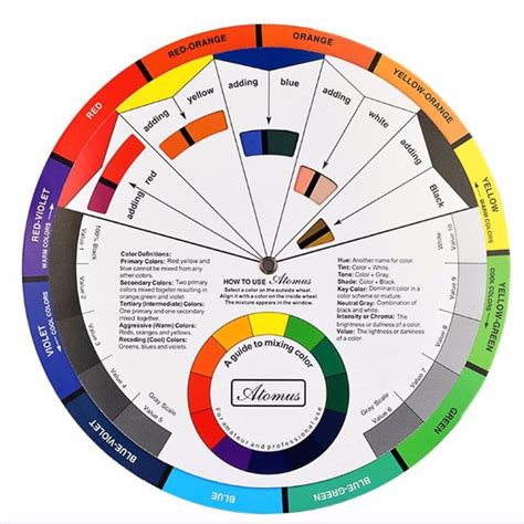 Color Wheel Chart - Very Useful! | Miriam Joy