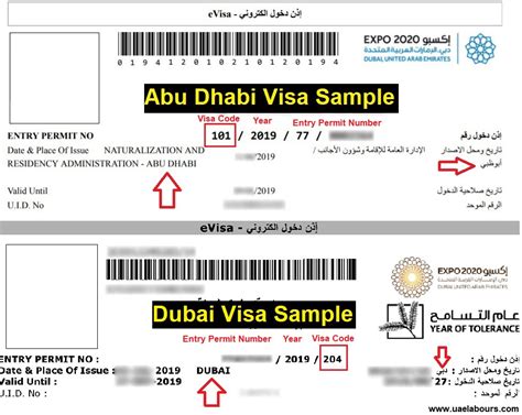 Check UAE Visa Status Online - UAE Labours Blog