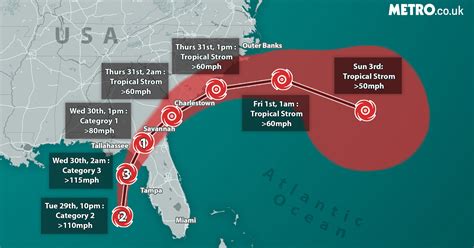 Hurricane Idalia map shows path of life-threatening 125 mph storm | US News - Interreviewed