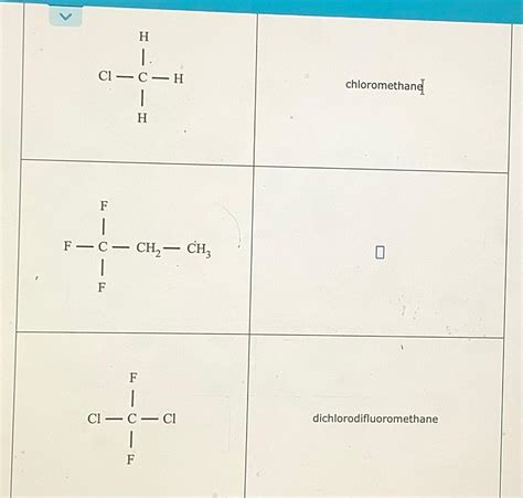 Solved chloromethane' dichlorodifluoromethane | Chegg.com