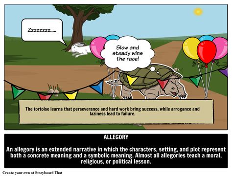 Difference Between Allegory And Symbolism Pediaacom