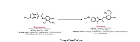 Difference between omeprazole and esomeprazole - Drugs Details