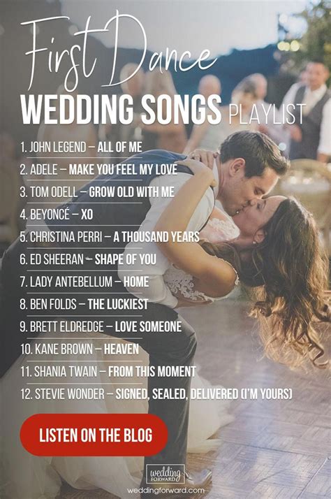 Pin by Tiffa on свадьба in 2020 | Popular wedding songs, Top wedding ...