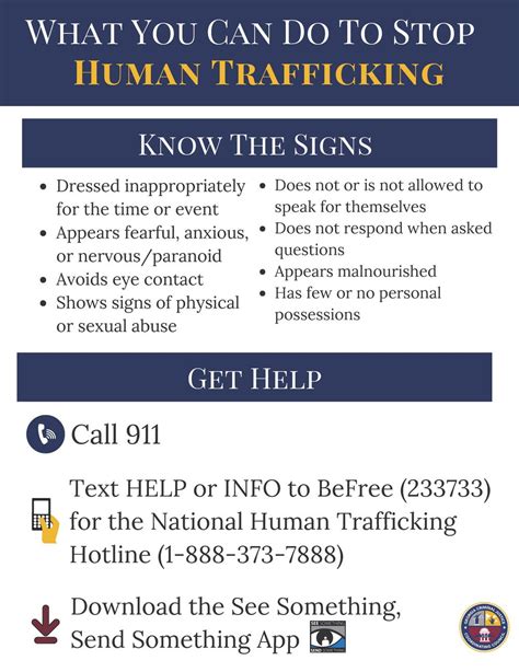 Human Trafficking Flyer - Know the Signs | Criminal Justice ...