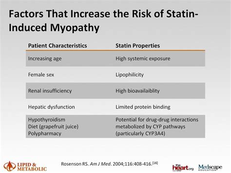 Pharmacology 101: An Overview of Statins — tl;dr pharmacy