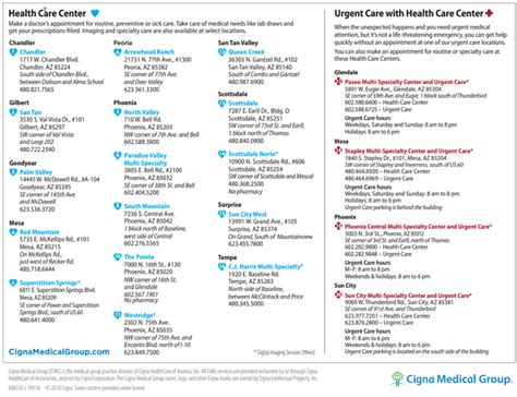 Cigna Medicare Plans: Formerly Cigna-HealthSpring Medicare