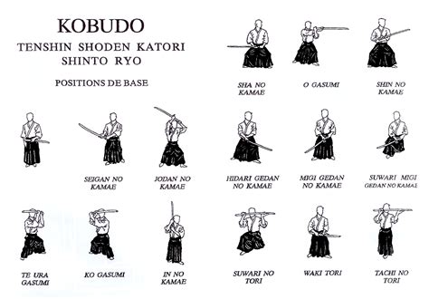 Kobudo | Aikibudo Domontois