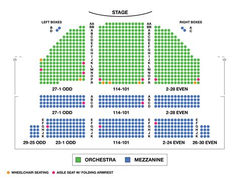 Bernard B. Jacobs Theatre Seating Chart: A Comprehensive Guide