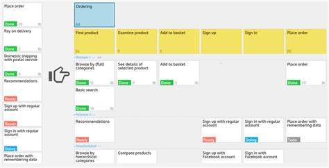 The User Story Mapping Tool | User story mapping, Agile user story, User story