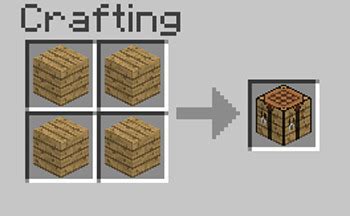 Crafting Table (Minecraft) | Ultimate Gaming Galaxy Wiki | FANDOM powered by Wikia