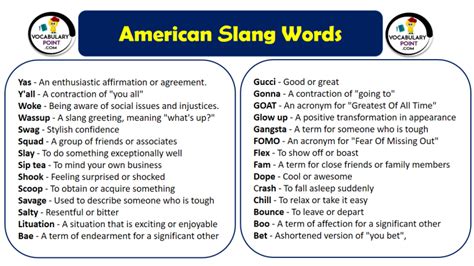 250+ American Slang Words (with Meaning) - Vocabulary Point