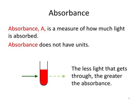 PPT - Absorbance spectroscopy PowerPoint Presentation, free download - ID:4942160