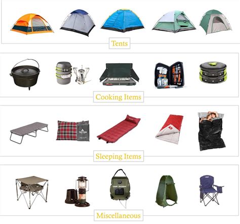 20 Camping Essentials Under 50, What You Need for Camping, Camping Must ...