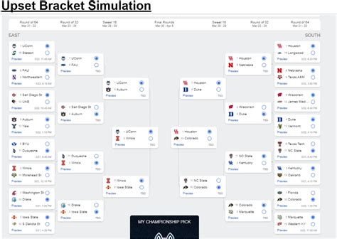 We Asked AI to Predict March Madness Winners—Here's Our Bracket - Decrypt