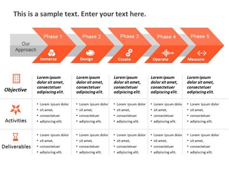 Timeline With Milestones Powerpoint Template | Gantt Chart PowerPoint ...