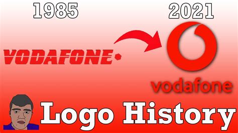 Vodafone - Logo History #121 - YouTube