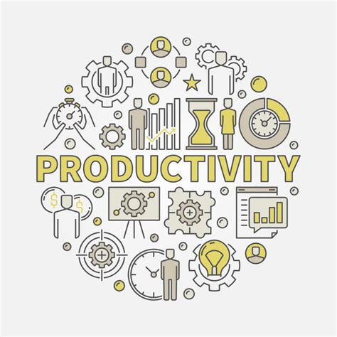 Productivity & Innovation vital for Australian growth – 4i Leadership