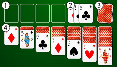 How to play Klondike Solitaire - FRVR