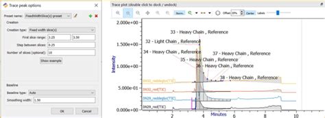 Trace Peak Settings for Intact and Chromatography Workflows – Protein Metrics