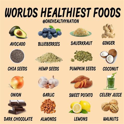 🌎 Worlds healthiest foods! - These most definitely are not all of them, but just some of the ...