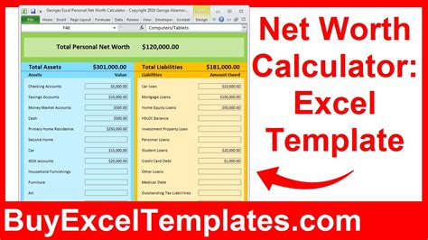 Net Worth Calculator Excel Spreadsheet: How to calculate personal net worth in Excel template ...