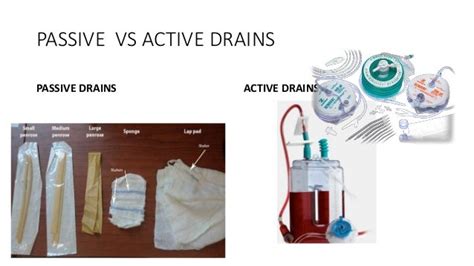 Surgicaldrainsand their types