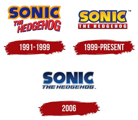 Sonic The Hedgehog Logo, symbol, meaning, history, PNG, brand