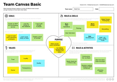 Use Team Canvas - Team Canvas