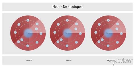 Schematic illustration of neon isotopes atomic structure backdrop • wall stickers symbol, matter ...