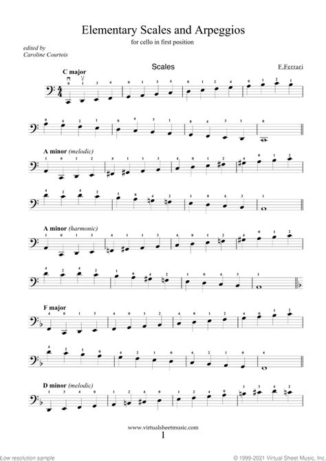 Scales And Arpeggios Grade 5 Piano at Rafaela Weaver blog