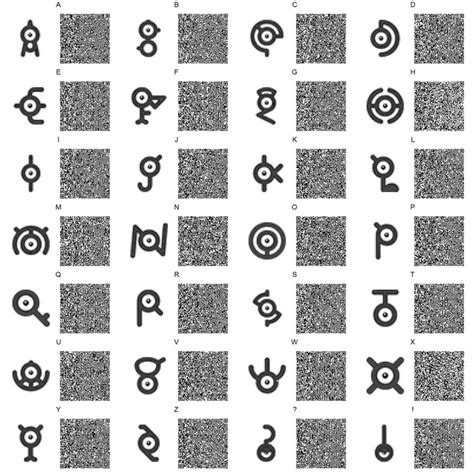 Pokemon Unown Forms Pattern for ACNL by toxicsquall on DeviantArt